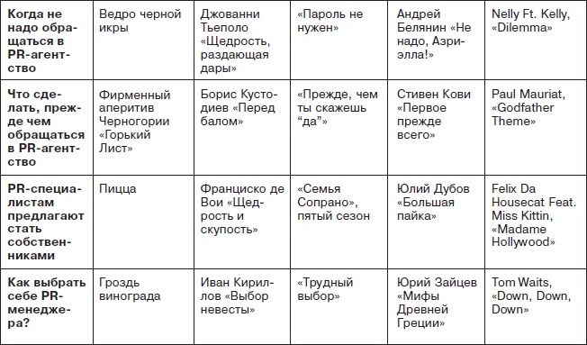 Ты - суперличность. Остальных - к черту!