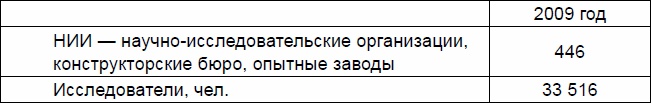 Русские землепроходцы - слава и гордость Руси