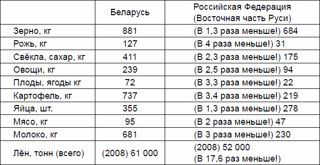 Русские землепроходцы - слава и гордость Руси