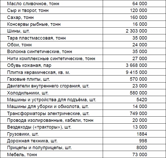 Русские землепроходцы - слава и гордость Руси