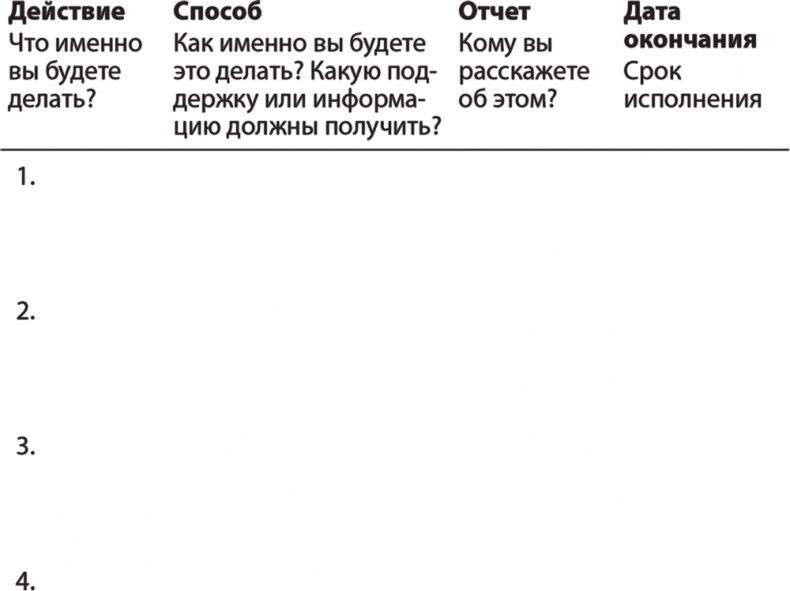 Карьера для интровертов. Как завоевать авторитет и получить заслуженное повышение