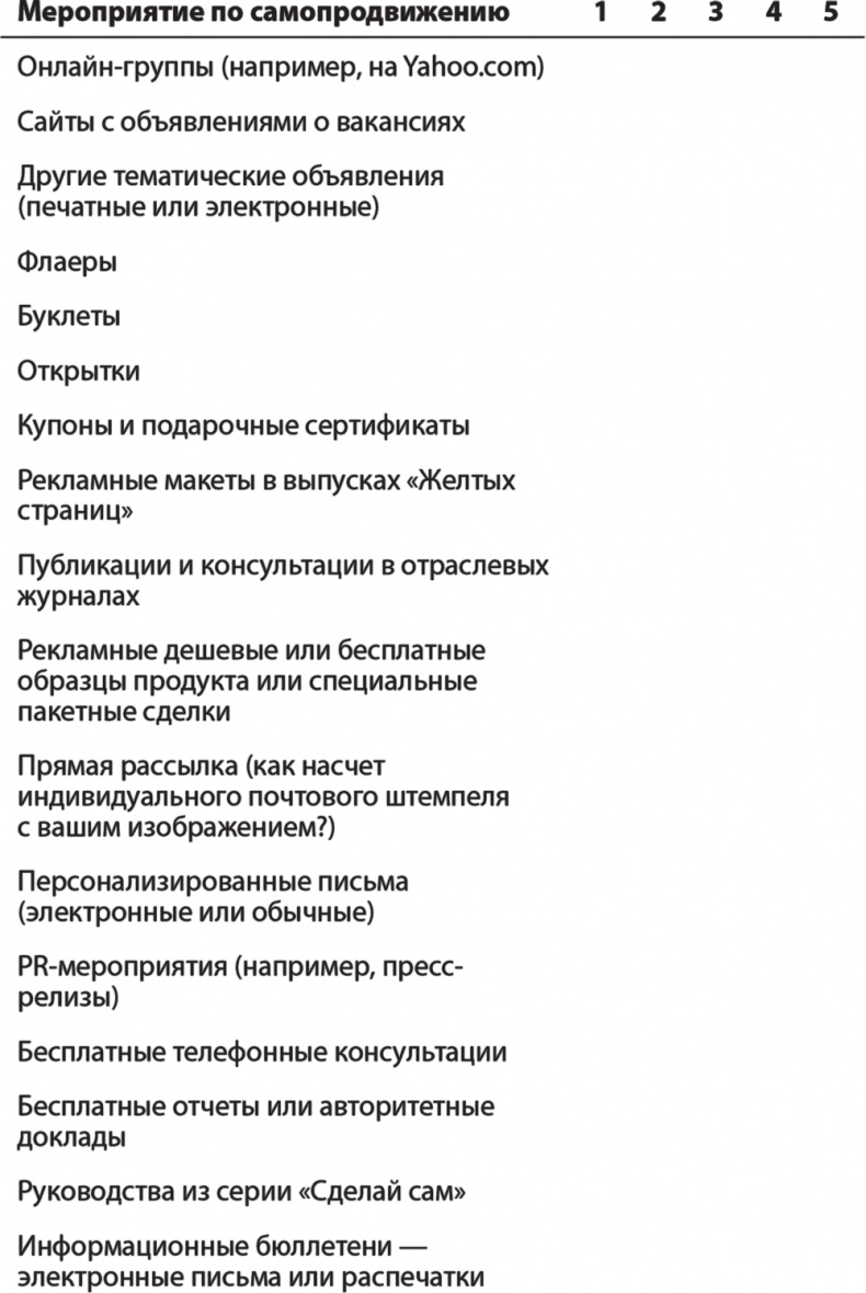 Карьера для интровертов. Как завоевать авторитет и получить заслуженное повышение