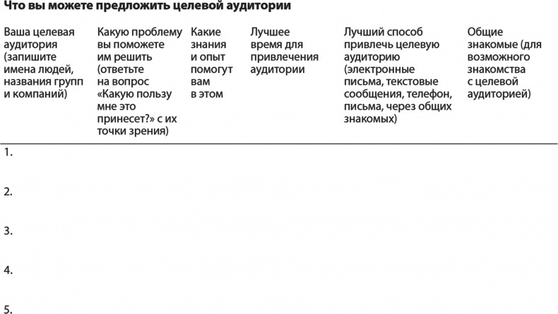 Карьера для интровертов. Как завоевать авторитет и получить заслуженное повышение