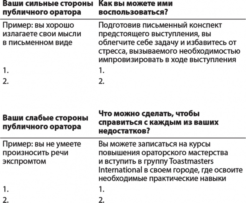 Карьера для интровертов. Как завоевать авторитет и получить заслуженное повышение