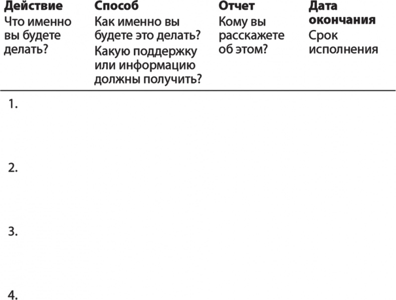 Карьера для интровертов. Как завоевать авторитет и получить заслуженное повышение