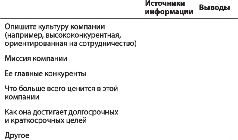 Карьера для интровертов. Как завоевать авторитет и получить заслуженное повышение