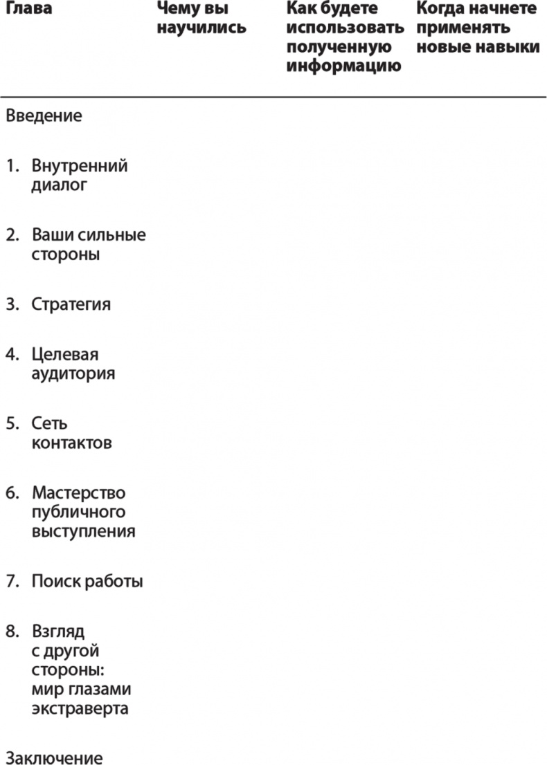 Карьера для интровертов. Как завоевать авторитет и получить заслуженное повышение