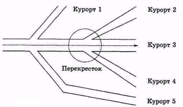 Серьезное творческое мышление