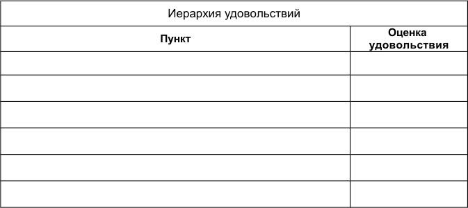 Как победить стресс и депрессию