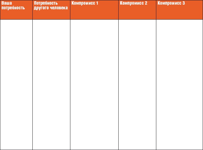 Тренинг общения за 14 дней