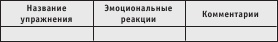 Как найти свою половинку