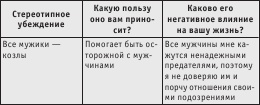 Как найти свою половинку