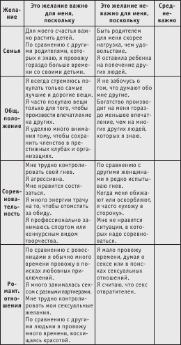 Как найти свою половинку