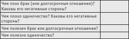 Как найти свою половинку