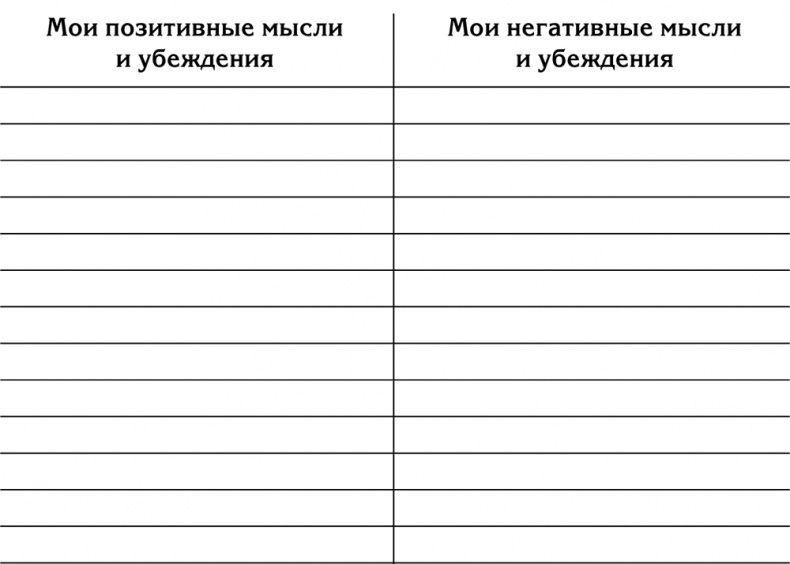 90 шагов к счастливой семейной жизни. От Золушки до Принцессы