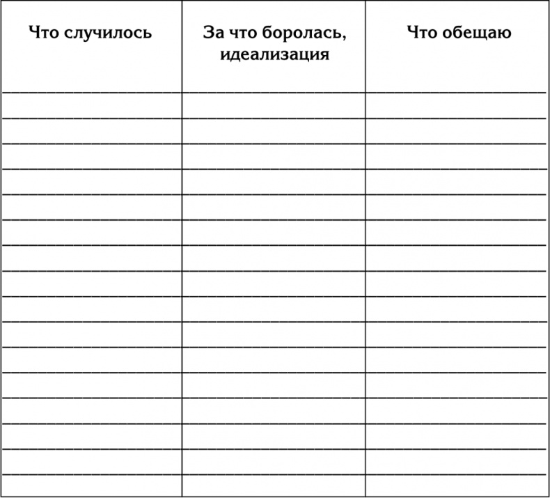 90 шагов к счастливой семейной жизни. От Золушки до Принцессы