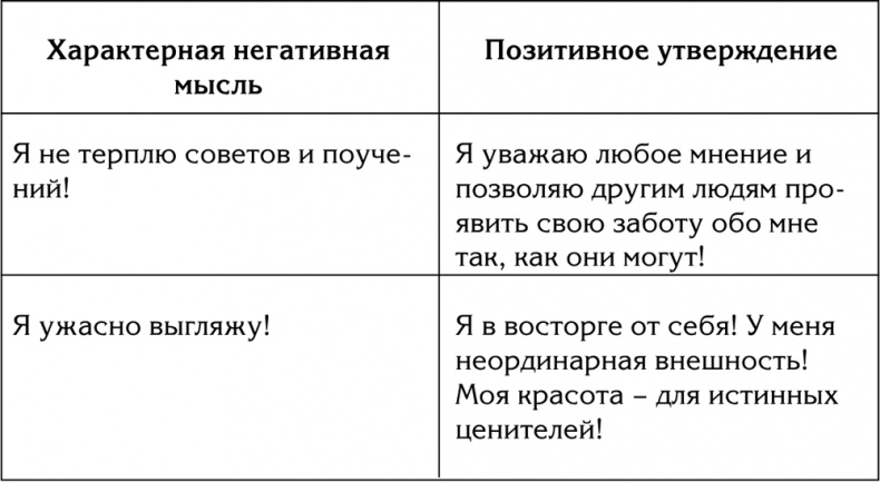 90 шагов к счастливой семейной жизни. От Золушки до Принцессы