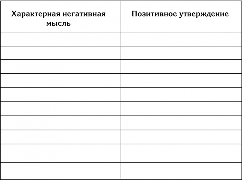 90 шагов к счастливой семейной жизни. От Золушки до Принцессы