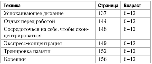 Помогите, у ребенка стресс!