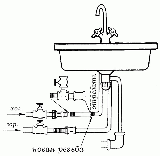 Вода в доме и на участке