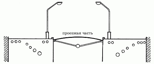 Вода в доме и на участке