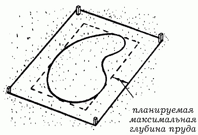 Вода в доме и на участке