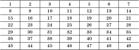 Йога 7x7. Суперкурс для начинающих