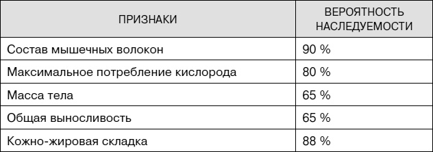 Не хочу стареть! Энциклопедия методов антивозрастной медицины