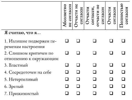 Разорви шаблон!