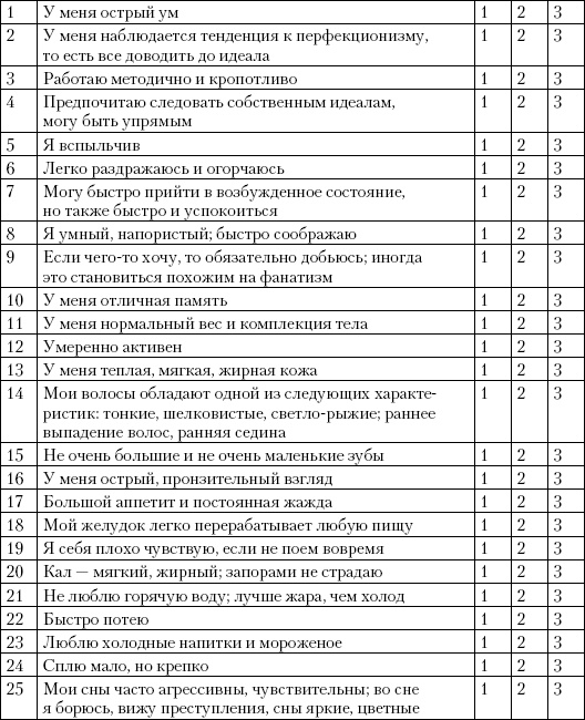 Простая йога. Лучшие асаны