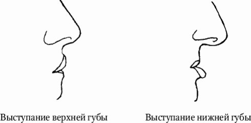 Как распознать преступника