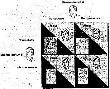 Социальная психология: Интенсивный курс