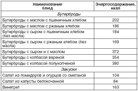 190 рецептов для здоровья гипертоника