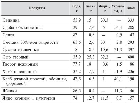 Стать мамой никогда не поздно! Беременность после 35. Домашняя энциклопедия