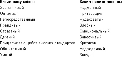 Спасибо за отзыв. Как правильно реагировать на обратную связь