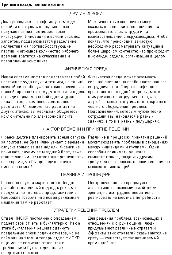 Спасибо за отзыв. Как правильно реагировать на обратную связь