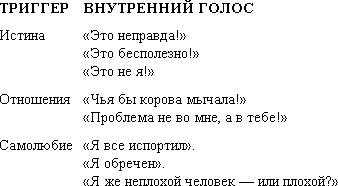 Спасибо за отзыв. Как правильно реагировать на обратную связь