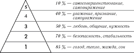 Бесплодие – приговор? или Как я стала мамой