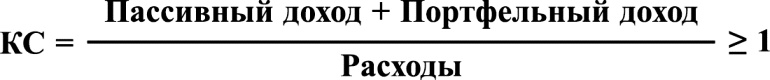 Хватит быть рабом работы! Стань хозяином своих денег!