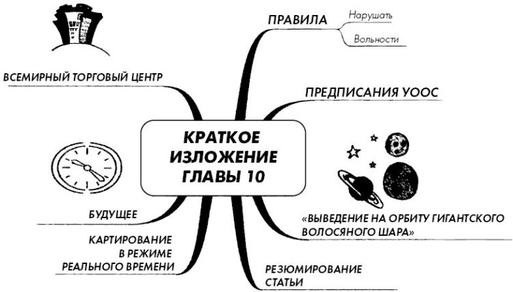 Эффект визуализации