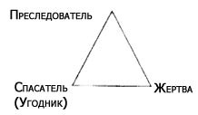 Программа снижения веса "Доктор Борменталь". Сдайтесь… и станьте стройной!