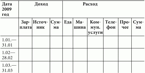 Волшебная энергия любви. Тайные магниты очарования