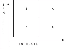 Полный тренинг по развитию уверенности в себе