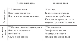 Полный тренинг по развитию уверенности в себе