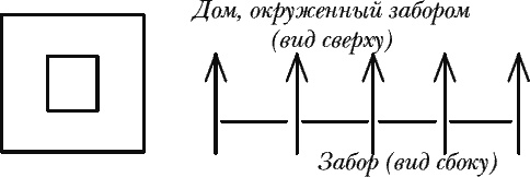 Вот и вышел человечек....