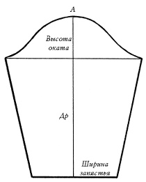 Вяжем красивые вещи для детей