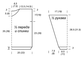 Вяжем красивые вещи для детей