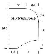 Вяжем красивые вещи для детей