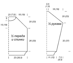 Вяжем красивые вещи для детей