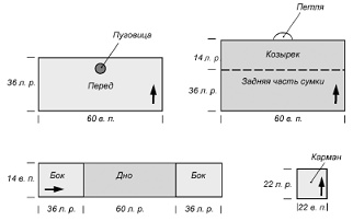 Вяжем красивые вещи для детей